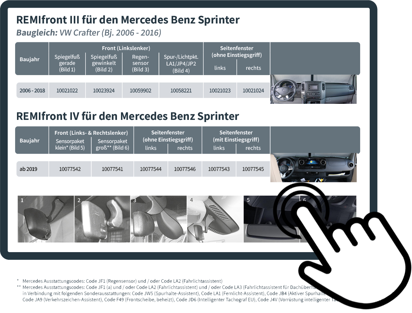 Remis Frontscheibenverdunkelung REMIfront für MB Sprinter ab Bj. 03/2018  mit kleinem Sensorgehäuse